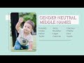 150 unique middle names for boys in 2022