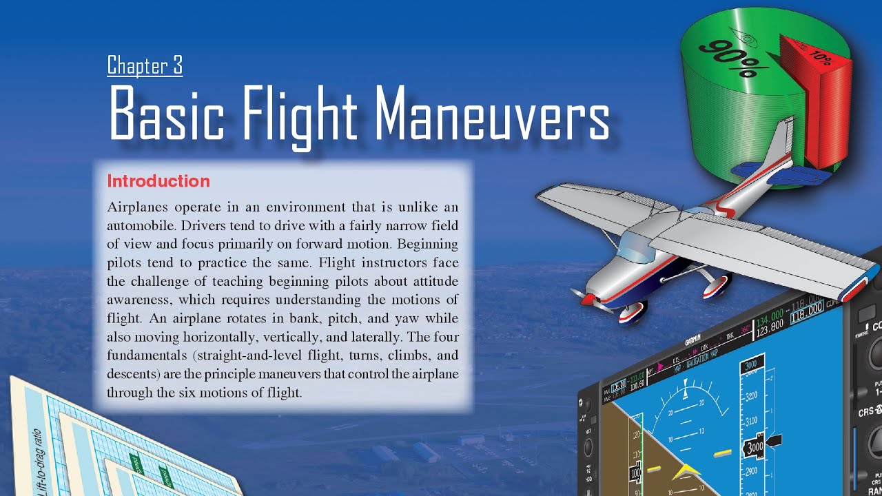 Chapter 3 Basic Flight Maneuvers Airplane Flying Handbook (FAA-H-8083 ...