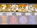 超国王祭超激レアキャラ最強ランキング【にゃんこ大戦争】