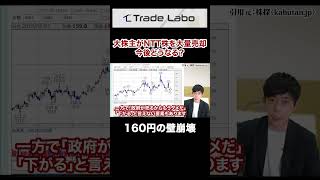 大株主がNTT株を大量売却...今後どうなる？#shorts