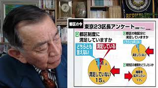 FUKAYOMIオンライン 162  東京のシステム改革