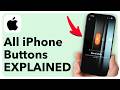 iPhone Buttons EXPLAINED - What They Do And How To Customize