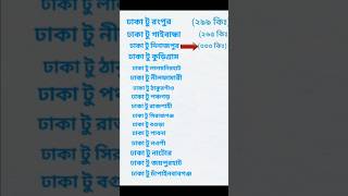 ঢাকা থেকে উত্তরবঙ্গের ১৬ জেলার দুরত্ব সম্পর্কে। #youtubeshortfeed #youtubeshorts #উত্তরবঙ্গ