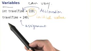 Variables Values Can Change - Intro to Java Programming