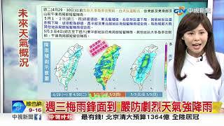 采沂氣象報報~好天氣到週二 週三起梅雨鋒面報到│中視早安氣象20190429