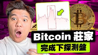 【緊急】比特幣車子輕了，BTC 可以開倉做多了！目標價 $3x,xxx !