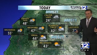 Sunday November 19th Morning Weather