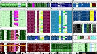 LIVE: Penny Stocks Small Cap Scanner (Trade-Ideas)