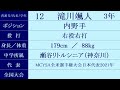 東海大相模『ベンチ入りメンバー紹介』2024年全国高校野球選手権予選