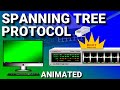 Spanning Tree Protocol | CCNA - Explained