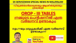 OROP - III TABLES (നമ്മുടെ പെൻഷനിൽ എത്ര വർദ്ധനവ് ഉണ്ടാകും) @viramichasainikan