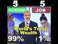 business vs job i business i job i shorts i ytshorts i jobs