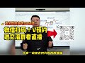 今晚大非农数据，黄金能否继续冲高回落？【黄金行情分析2025 1 10】 国际金价 投資 黃金 外汇 炒外汇 交易