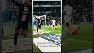 Mbappe's 200th goal with Paris Saint Germain  هدف مبابي 200
