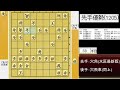 二大カルト人気戦法対決「穴角」vs「穴飛車」どっちが強い！？【将棋実況】