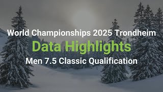 Trondheim, World Championships 2025 Qualification – Men 7.5 km Classic – Data Highlights