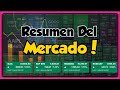 El Petróleo Cae y los Mercados Se Recuperan! Resumen del Mercado