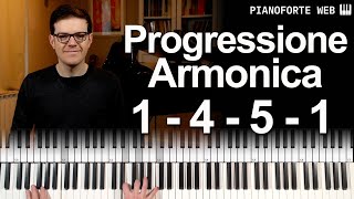 Progressione Armonica 1-4-5-1 (Lezioni di Pianoforte)