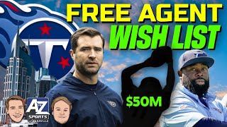 Titans Free Agency Wish List: how to spend the first $50 million of salary cap space