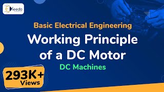 Working Principle of a DC Motor - DC Machines - Basic Electrical Engineering