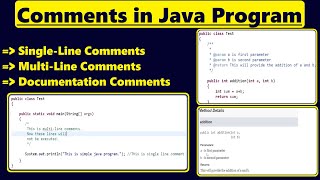 Comments in Java Program | Single-Line Comments | Multi-Line Comments | Documentation Comments