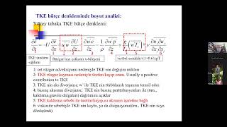 Atmosferik Sınır Tabaka ve Türbülans 12