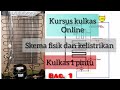 SKEMA REAL KULKAS 1 PINTU KURSUS KULKAS ONLINE  BAG.1