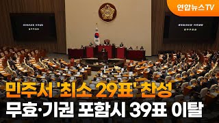 부결 호소에도 민주서 '최소 29표' 찬성…무효·기권 포함시 39표 이탈 / 연합뉴스TV (YonhapnewsTV)