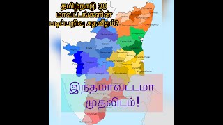 TAMILNADU 38 DISTRICT LITERACY RATE | தமிழகத்தின் 38 மாவட்டங்களின் படிப்பறிவு சதவீதம் #shorts#viral