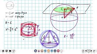 Сфера и шар. Сечение сферы. Вписанная и описанная сфера