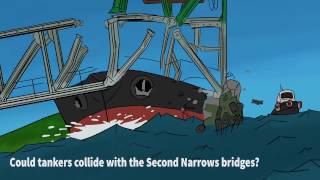 Could tankers Collide with Vancouver's Second Narrows Bridges?