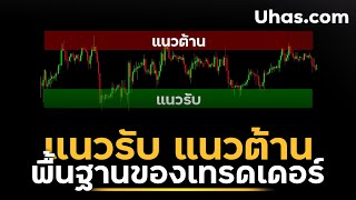 แนวรับ แนวต้าน คืออะไร เข้าใจใน 10 นาที กลยุทธ์ในการเทรดกราฟเปล่า