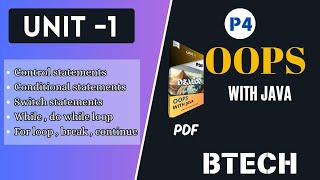 Object Oriented Programming with Java - Unit 1 Part 4| OOPS | #AKTU Board Syllabus