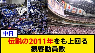 中日、あの2011年をも上回る観客動員数になってしまう【なんJ】【プロ野球反応集】【2chスレ】【5chスレ】