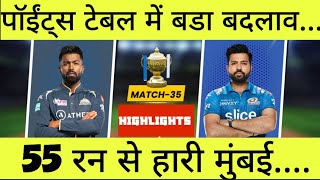 IPL Live : MI vs GT Match Full Highlights| Mumbai Indians vs Gujarat Titans Match Live 2023 mi vs gt