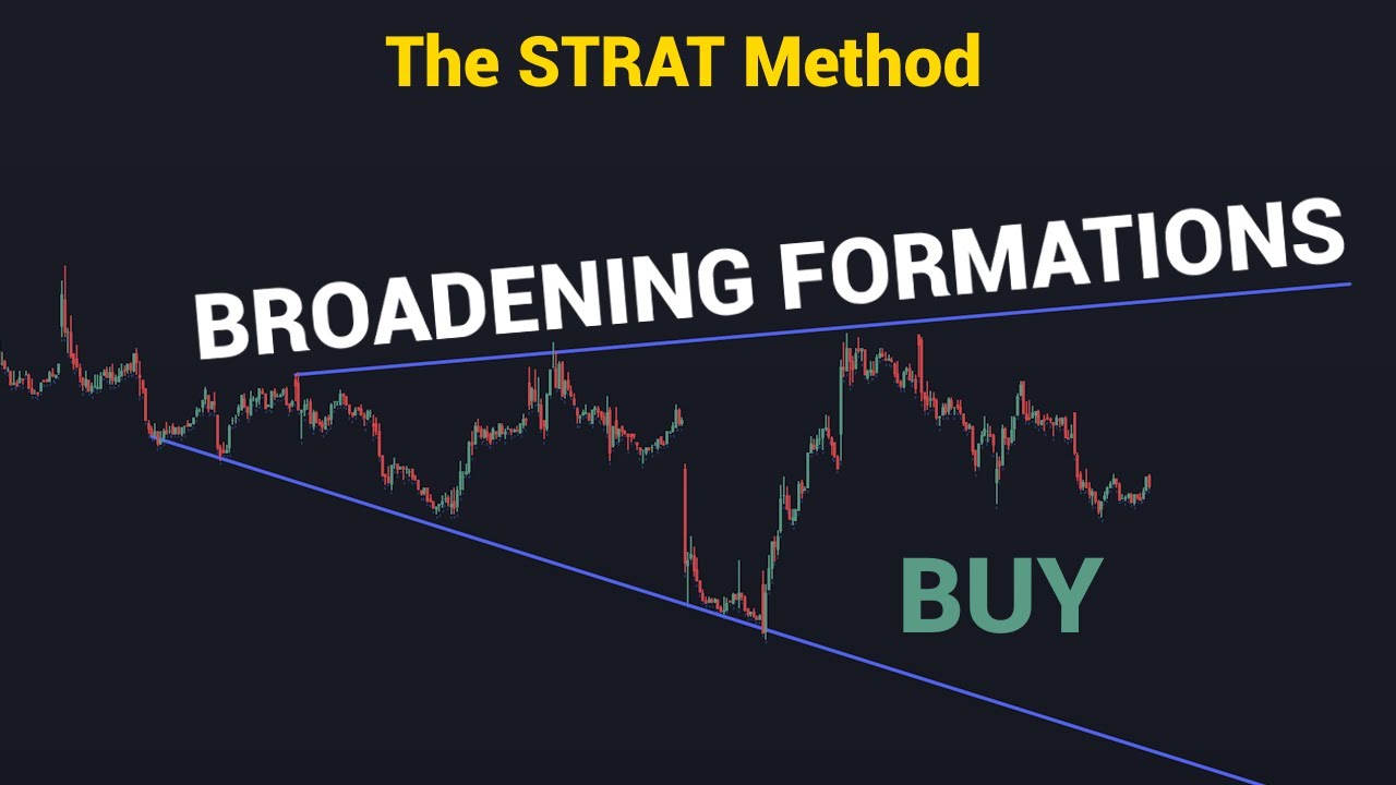 The Ultimate Guide To Broadening Formations With TheSTRAT Method ...