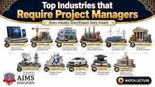 Top Project Management Industries with Highest Job Demand - Review & Analysis | AIMS Education