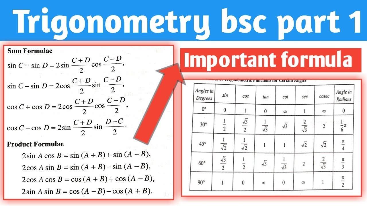 Trigonometry Bsc Part 1 Basic Formula | Trigonometry Basic Notes ...