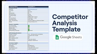 Competitor Analysis Template for Google Sheets