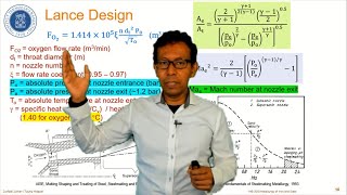 09. Metalurgi Besi Baja, S08 - BOF, Desain Lance Oksigen