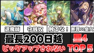 【200日超えも！？】ピックアップされていない星4キャラクターランキング！【 げんしん原神攻略解説】復刻,忍,リークなしアルハイゼン,胡桃夜蘭探索超開花,コレイ,激化