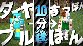 【ゆっくり実況】ゆっくりKしかいないマインクラフト Part2 【Minecraft】