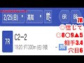 2月25日高知競馬【全レース予想】2024レジーナディンヴェルノ賞