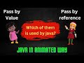 Java: Understanding Pass by Value and the Illusion of Pass by Reference