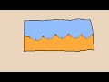 flame structure sedimentology geology