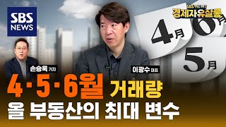 4·5·6월 거래량 늘어나면 시장이 달라진다..집 보러 오는 사람 없는 얼어붙은 부동산 시장 