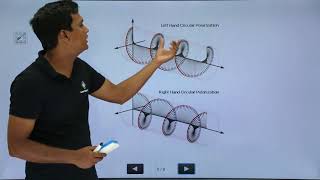 Electro Magnetics Theory - Polarization