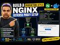 Nginx Reverse Proxy + Docker Compose — Full Tutorial for Beginners