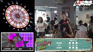 周芷葇 vs 林香吟 [Ladies 9.99 BEST 8] (2024/9/21 花鳥風月 Ladies)