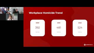 Red Flags: Early Warning Signs of Workplace Violence Webinar